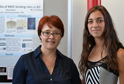 Julia Ponomarenko, principal investigator of bioinformatics at SDSC, and high school student Noa Glaser in front of a poster. Image: Julia Ponomarenko