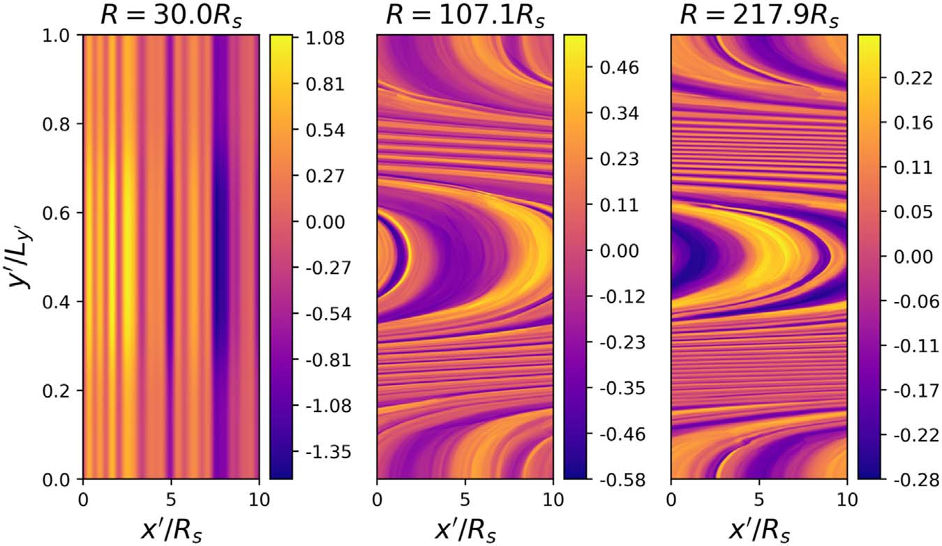 PR20210929_solar_wind_shear.jpg