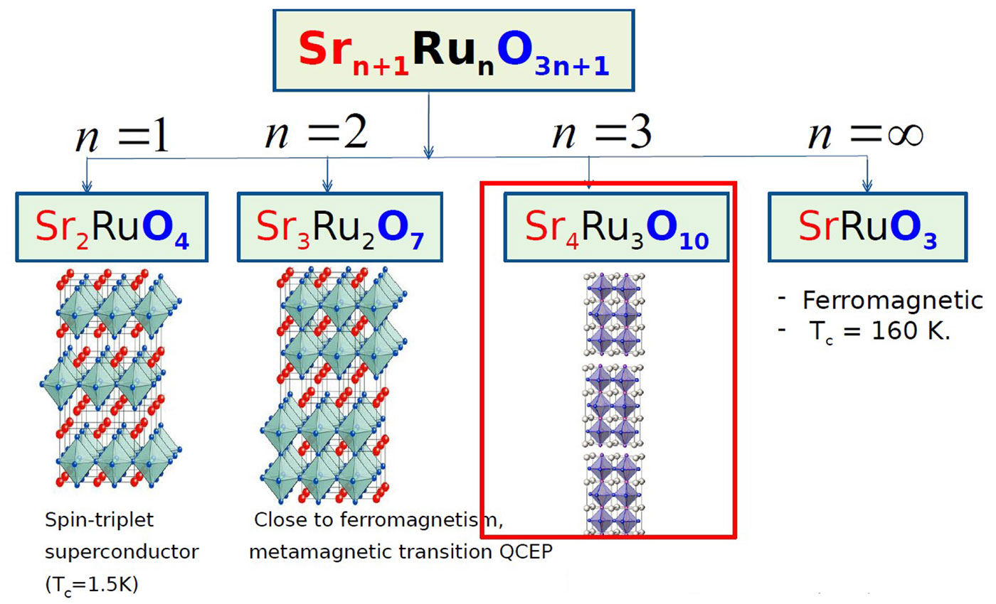 PR20220907_magnetism.jpg