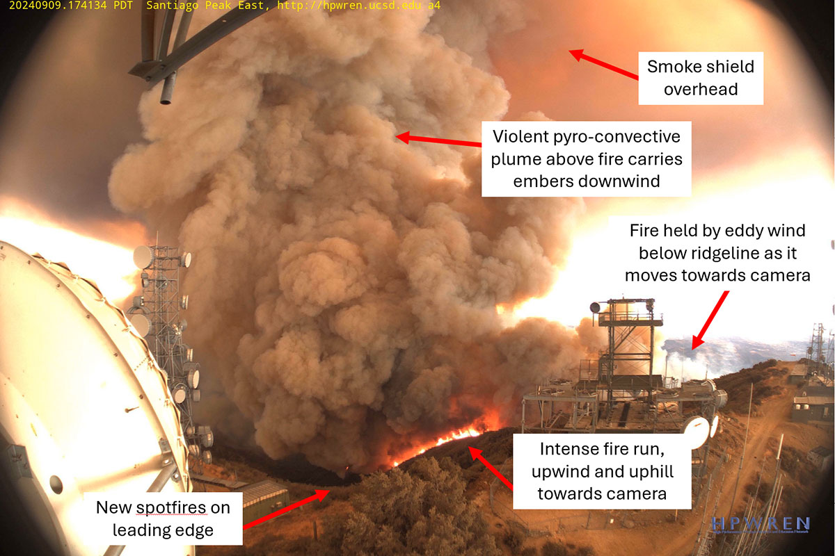 Annotated image of a wildfire approaching camera towers on a mountain peak. 