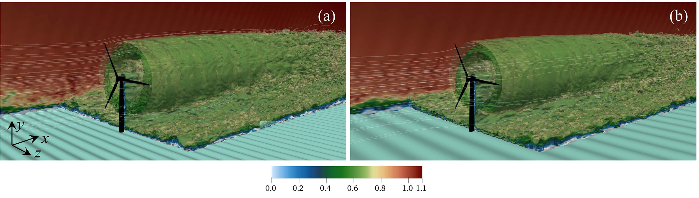 Simulation of ocean waves near wind turbines. 