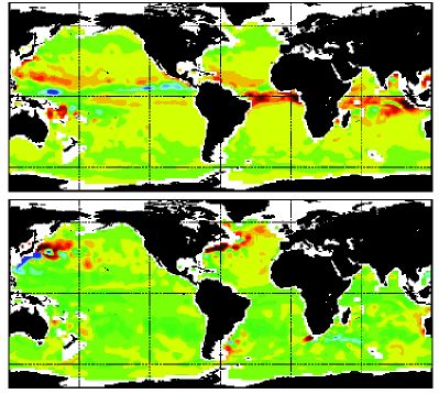 Consistency with Ocean Measurements