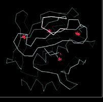 Figure 2. Protein Scanning Results