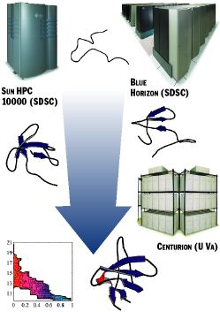 proteinfolding1