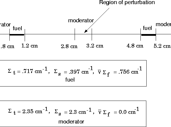 \begin{figure}
\centerline{
\psfig {figure=fig3.1.ps}
}\end{figure}