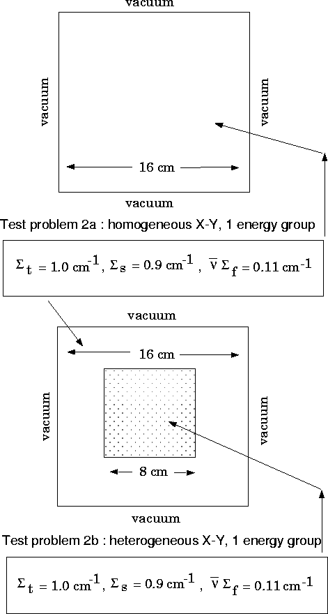 \begin{figure}
\centerline{
\psfig {figure=fig3.2.ps}
}\end{figure}