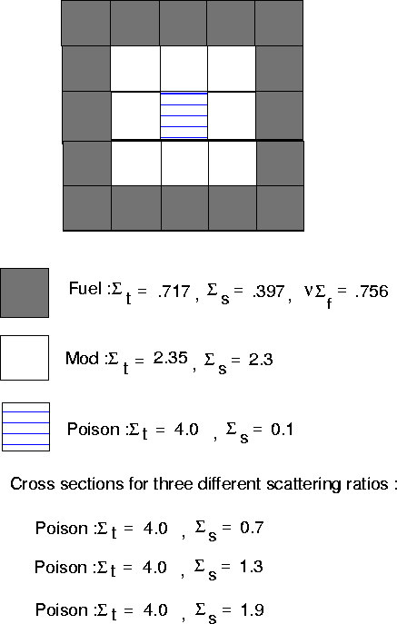 \begin{figure}
\centerline{
\psfig {figure=fig4.1a.ps}
}\end{figure}