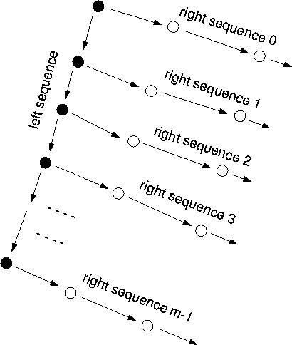 \begin{figure}
\centerline{
\psfig {figure=fig5.2.ps}
}\end{figure}