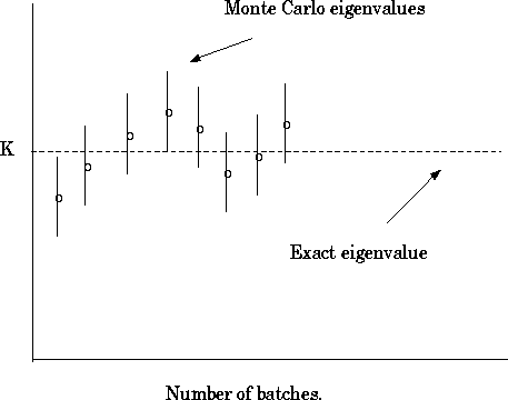 \begin{figure}
\centerline{
\psfig {figure=fig2.3.ps,height=3.2in,width=4.0in}
}\end{figure}