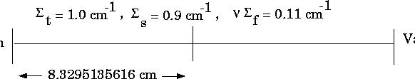 \begin{figure}
\centerline{
\psfig {figure=fig2.4.ps}
}\end{figure}