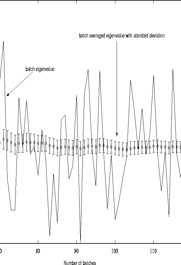 \begin{figure}
\centerline{
\psfig {figure=fig2.5.ps,height=7.5in,width=6.0in}
}\end{figure}