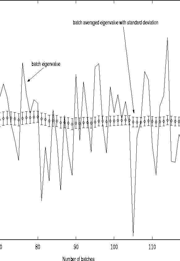 \begin{figure}
\centerline{
\psfig {figure=fig2.6.ps,height=7.5in,width=6.0in}
}\end{figure}