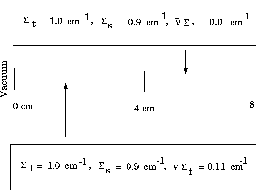 \begin{figure}
\centerline{
\psfig {figure=fig2.7.ps}
}\end{figure}