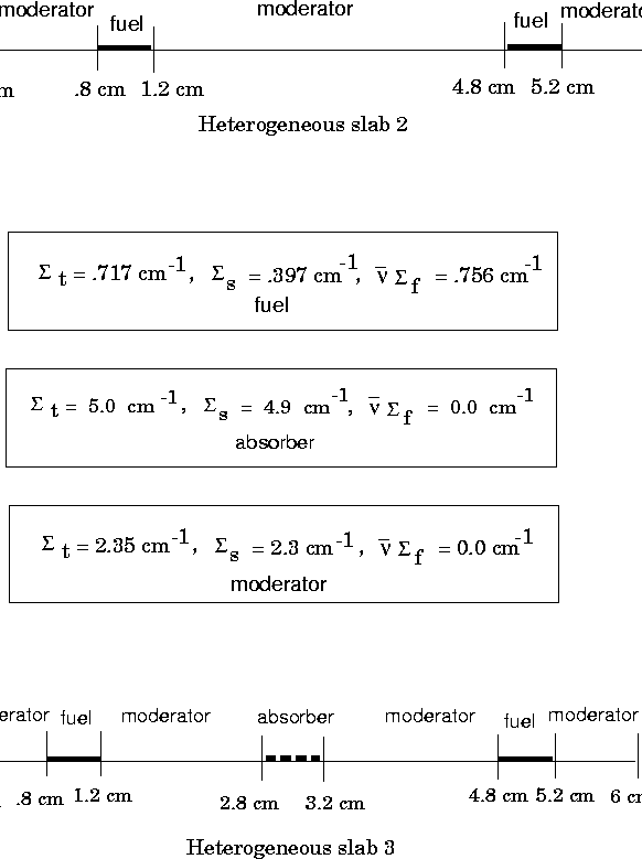 \begin{figure}
\centerline{
\psfig {figure=fig2.8.ps}
}\end{figure}