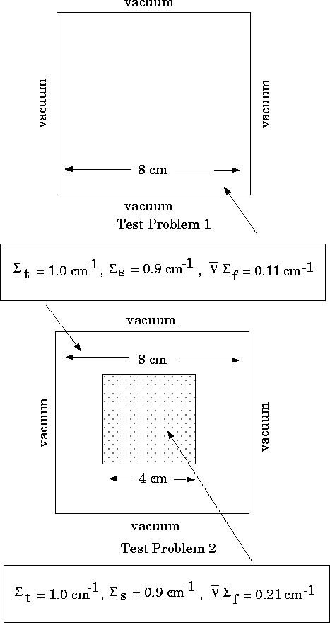 \begin{figure}
\centerline{
\psfig {figure=fig2.9.ps}
}\end{figure}