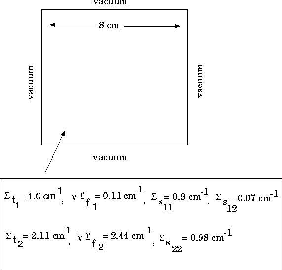 \begin{figure}
\centerline{
\psfig {figure=fig2.10.ps}
}\end{figure}