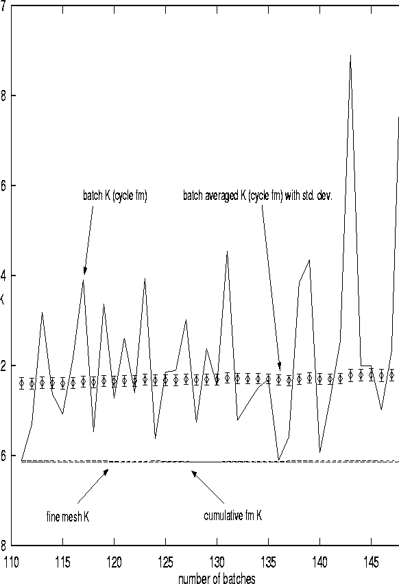 \begin{figure}
\centerline{
\psfig {figure=fig2.12.ps,height=7.5in,width=6.0in}
}\end{figure}